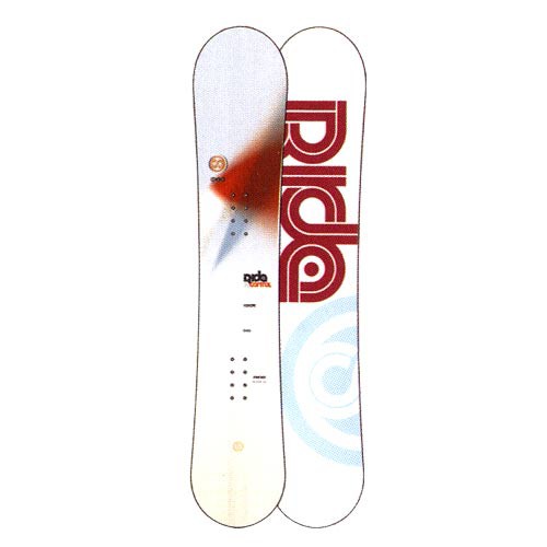 Ride Control Snowboard