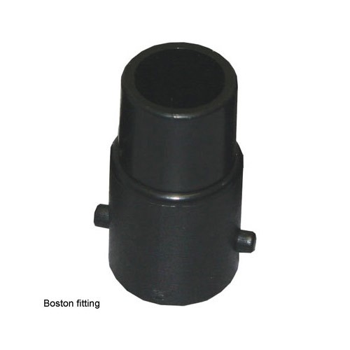 Aquaglide 110V Pump 2010